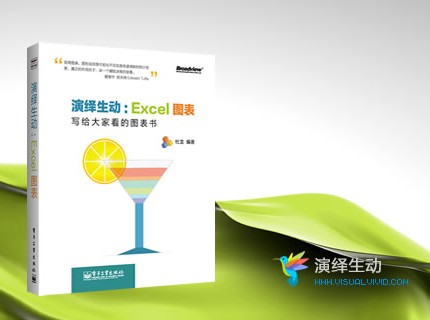 演绎生动：Excel图表